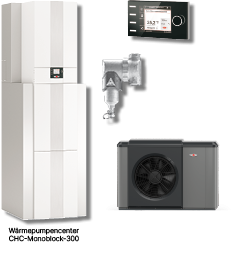 Wolf Paket WP-Center Monoblock 10/300-50 inkl. CHA10/400V+Speicher+Puffer+BM-2 9146845W02