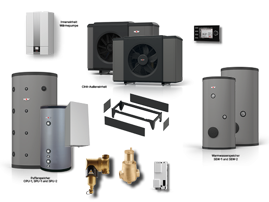 Wolf Paket CHA-20/24-400V inkl. BM-2 mit SEW-1-400, SPU-2-500 und Zubehör 9149092W24