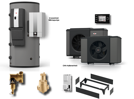 Wolf Paket CHA 07/400V inkl. BM-2 mit BSP-W-1000B und Zubehör 9146862W27