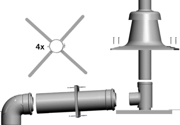 Wolf Anschluss-Set DN80/125 - C93x DN80 im Schacht, Abdeckung PP 2651497